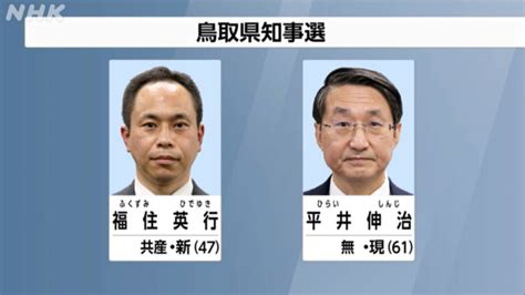 高知県知事選挙 2023 立候補者